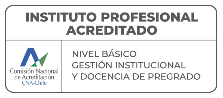 INSTITUTO PROFESIONAL ACREDITADO Nivel básico gestión institucional y docencia de pregrado